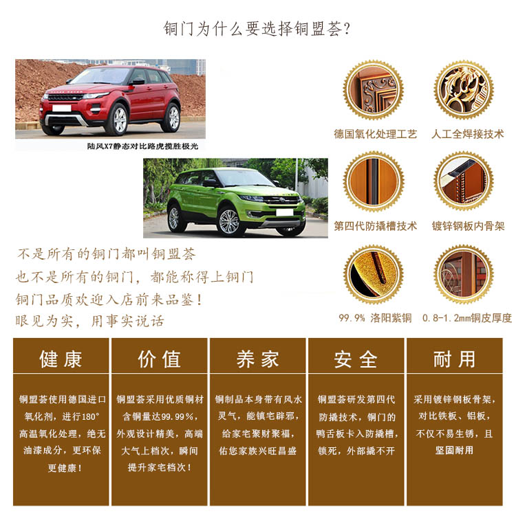 銅門為什么選擇銅盟薈？