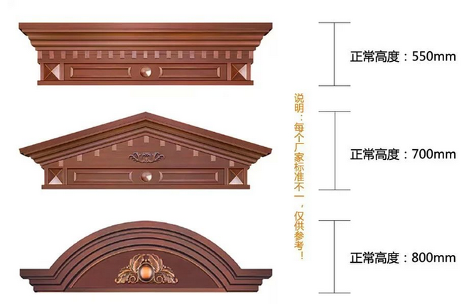 銅門門頭尺寸_住宅大門尺寸風水_銅門尺寸風水