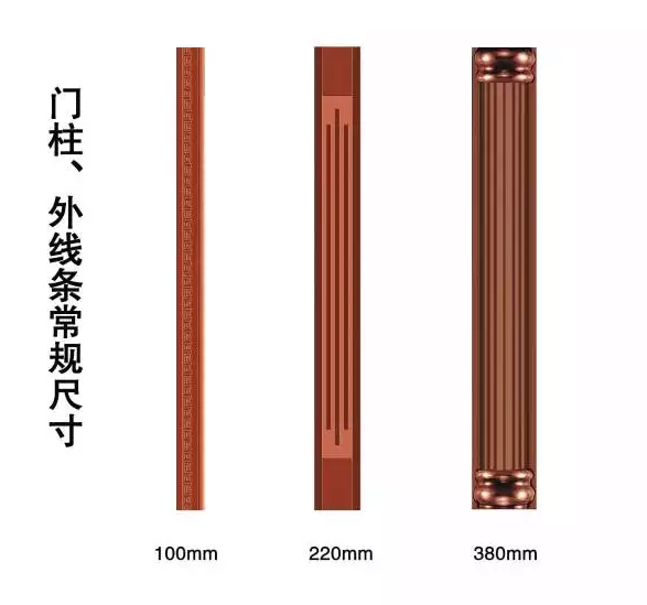 銅門門柱尺寸_住宅大門尺寸風水_銅門尺寸風水